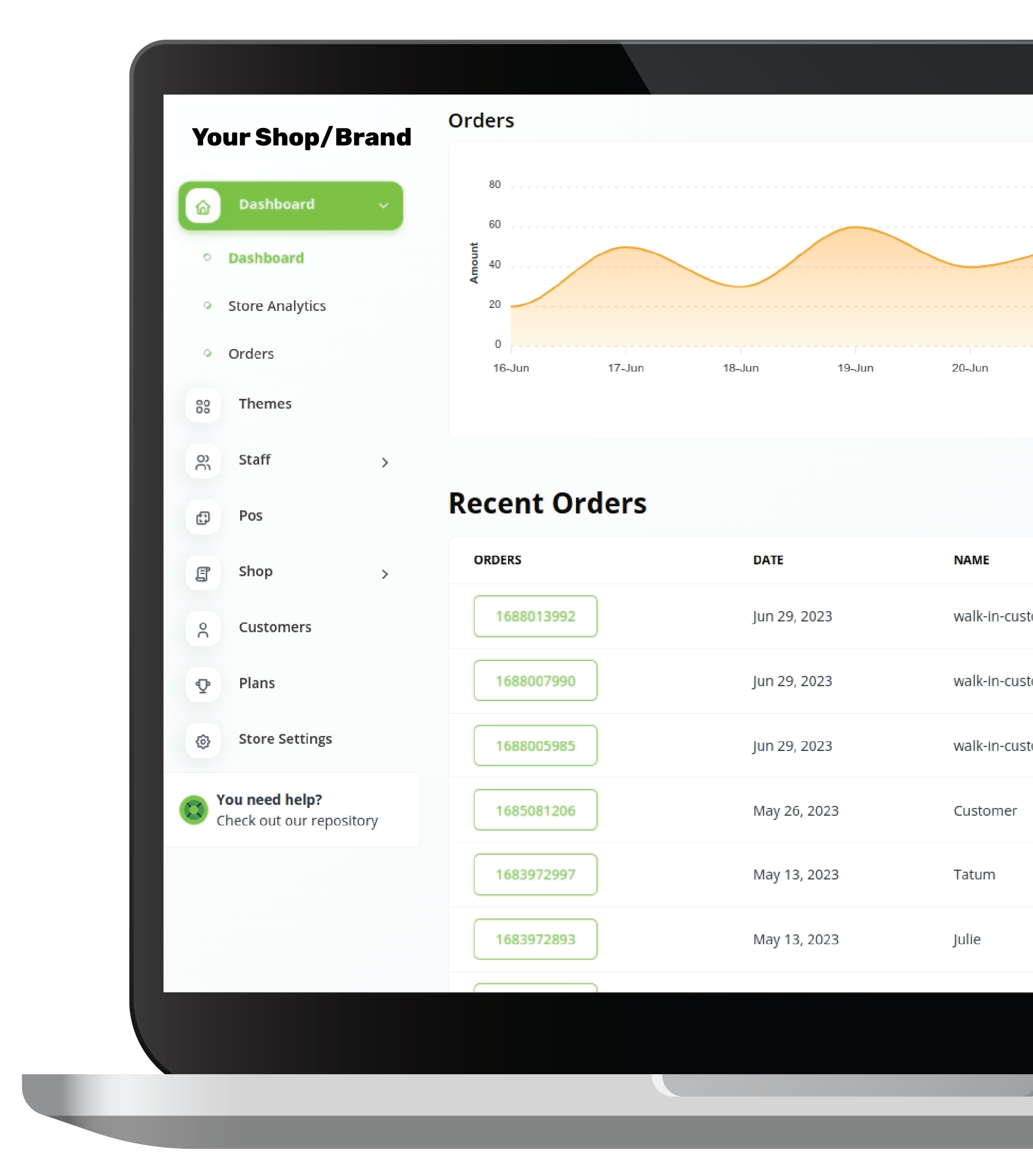 ecommerce store dashboard