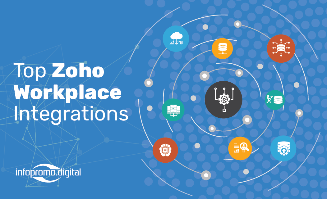 Zoho Workplace Integrations